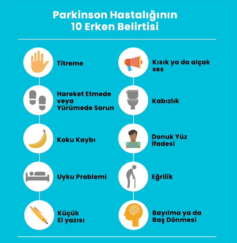 Parkinson belirtileri